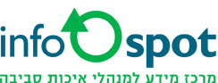 זיהום אוויר גבוה בסמוך למדורות ל"ג בעומר